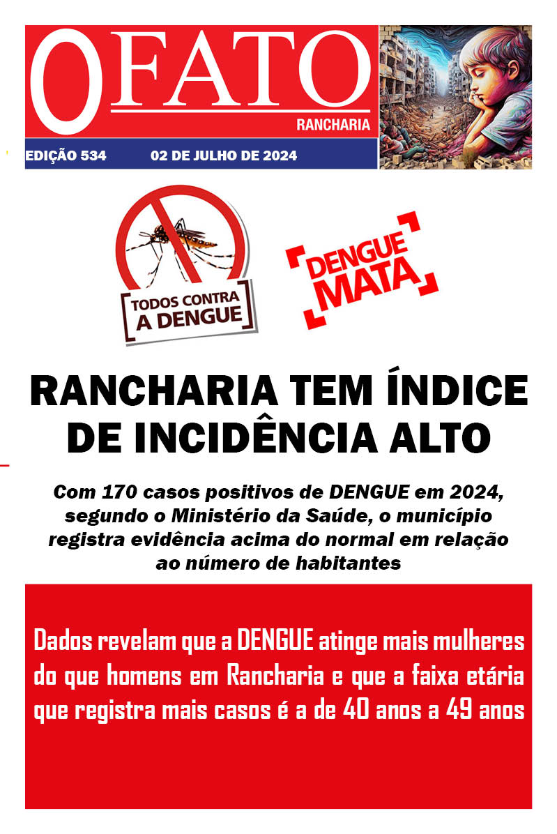 Rancharia tem incidência alta de casos de dengue, revela o jornal O FATO