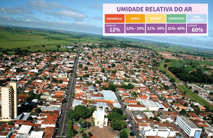 Umidade baixa em Rancharia traz problemas à saúde da população