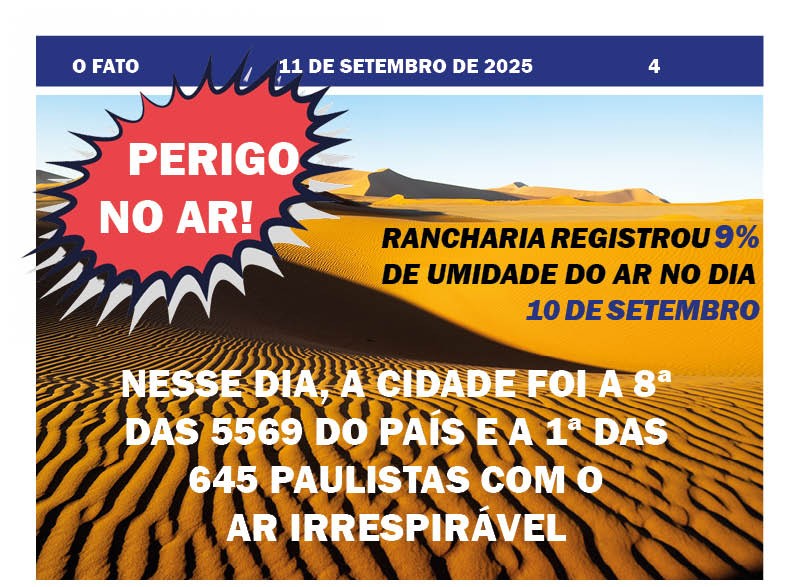 Com 9% de umidade, ar em Rancharia ficou irrrespirável